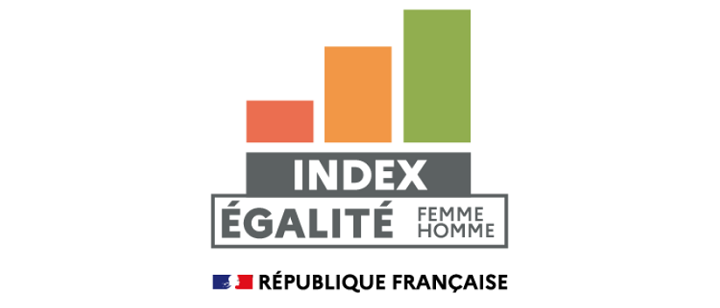 logo de l'index égalité homme femmes